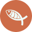 SASHIMI/USDT